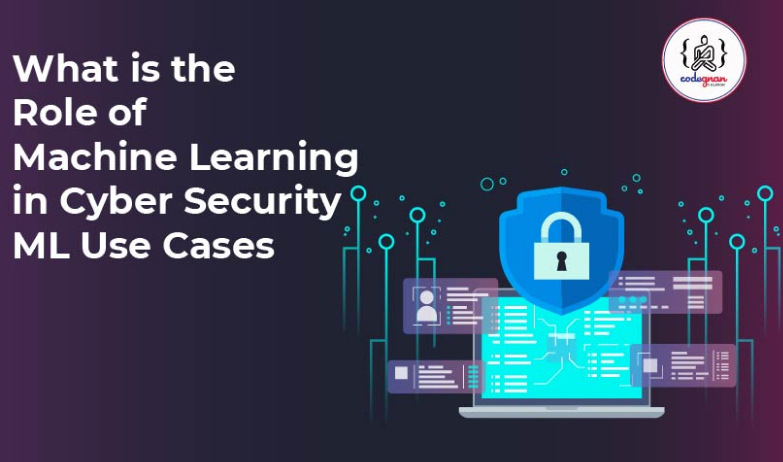 What is the role of Machine Learning in Cyber Security ML Use Cases